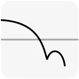 Modal Bandwidth